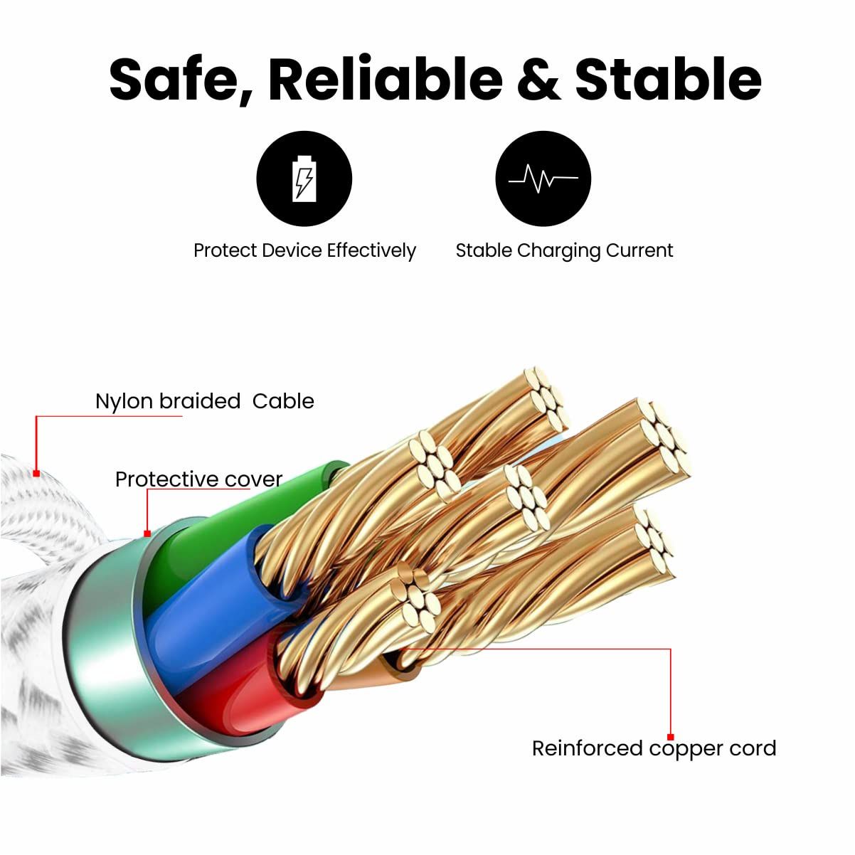 Portronics Konnect C1 (POR1647) Type C to Type C Cable | Nylon Braided | 1M Length - White
