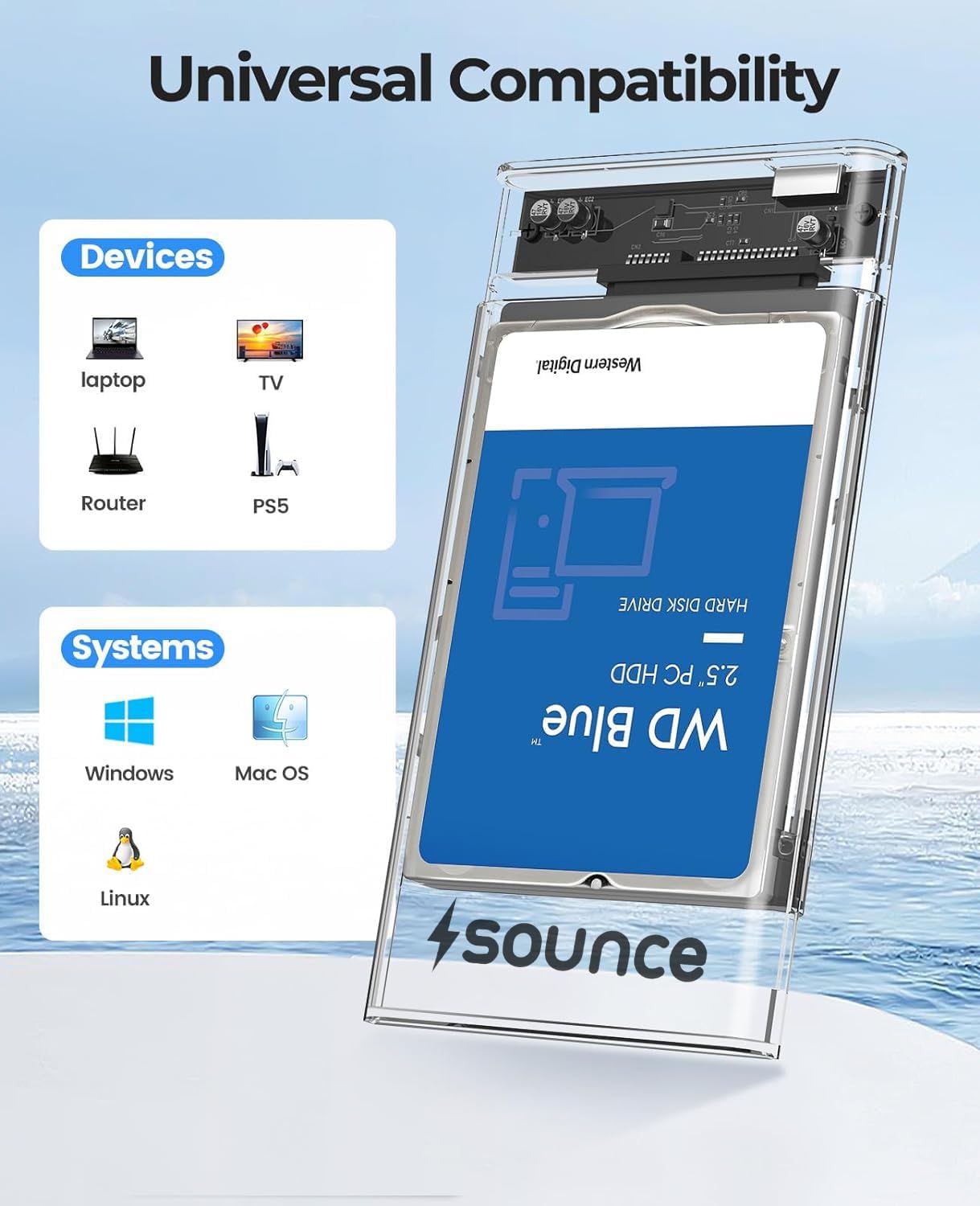 Sounce 2.5 Inch Sata Ssd Enclosure Transparent Case, Usb 3.0 To Sata Tool-Free External Hard Disk