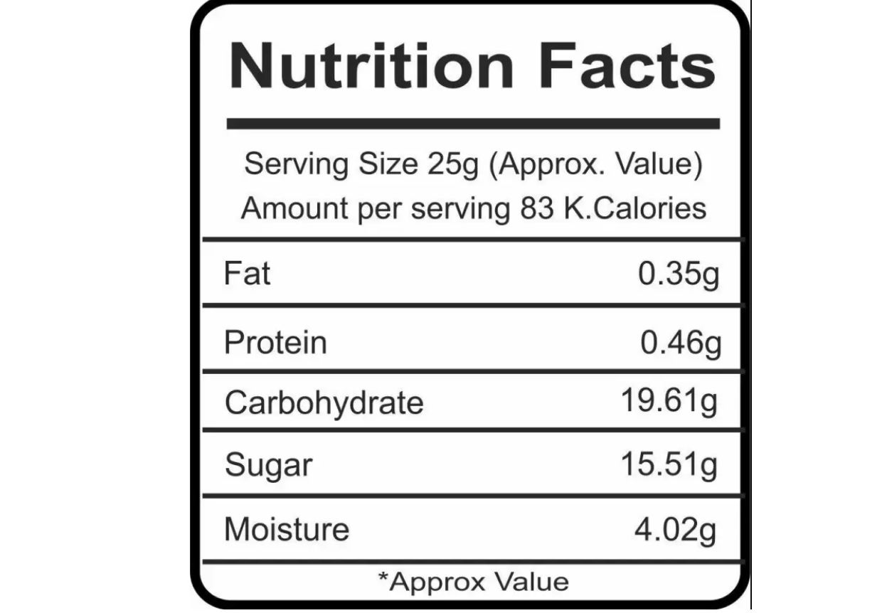 Nutraj Fard Dates