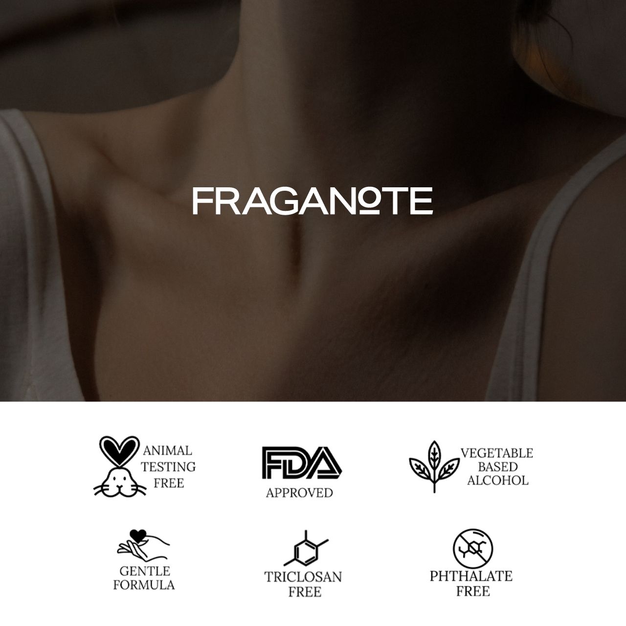 Fraganote Experience Set Sample Pack