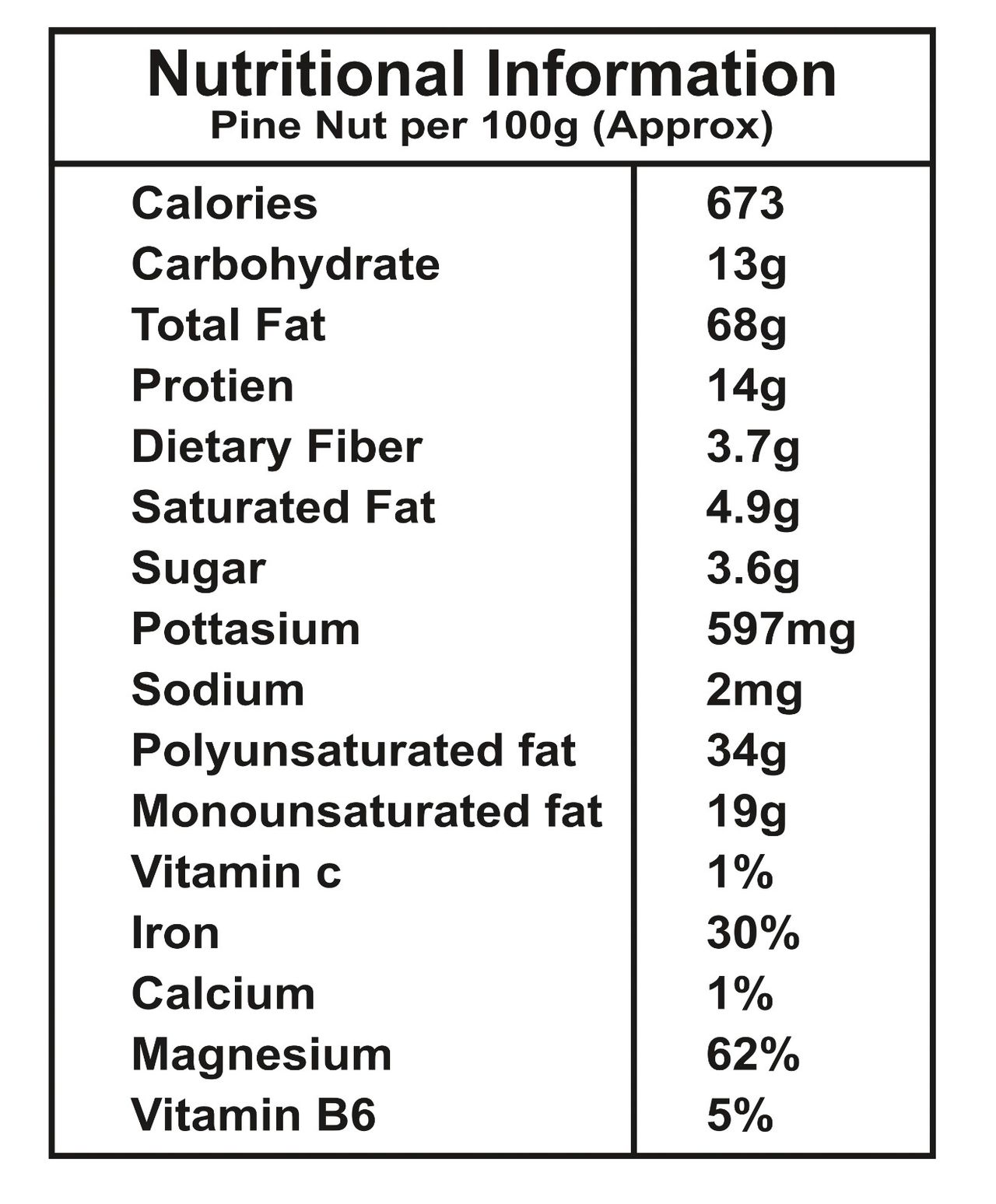 TMI Colman Pine Nuts