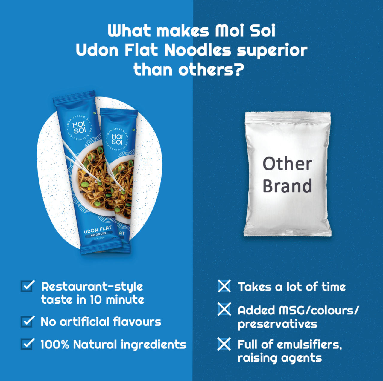 MOI SOI Udon Noodles - Non-Sticky, Easy To Cook, No Preservatives 150 g Combo