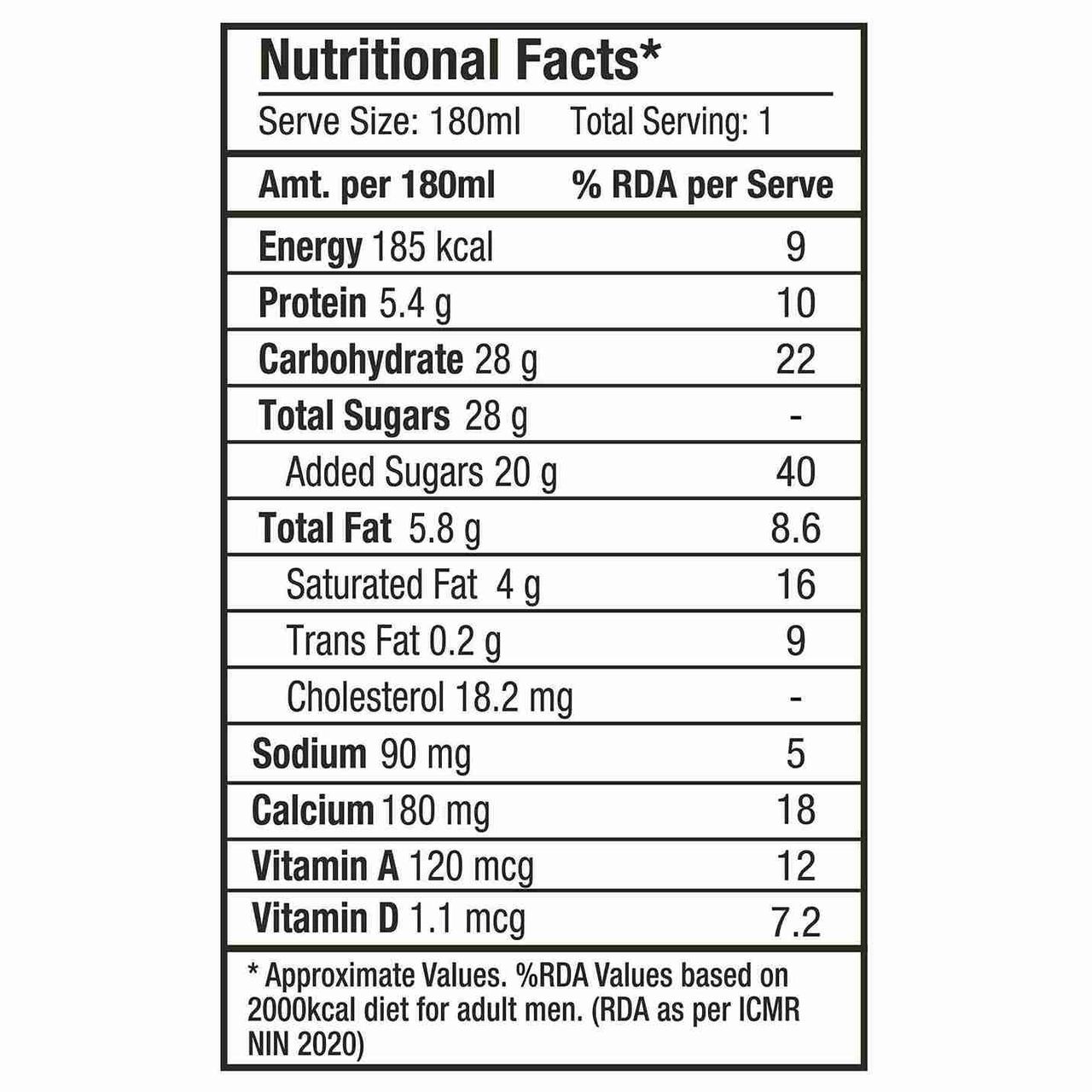 Epigamia Milkshake - Chocolate Tetrapack 180 ml Combo