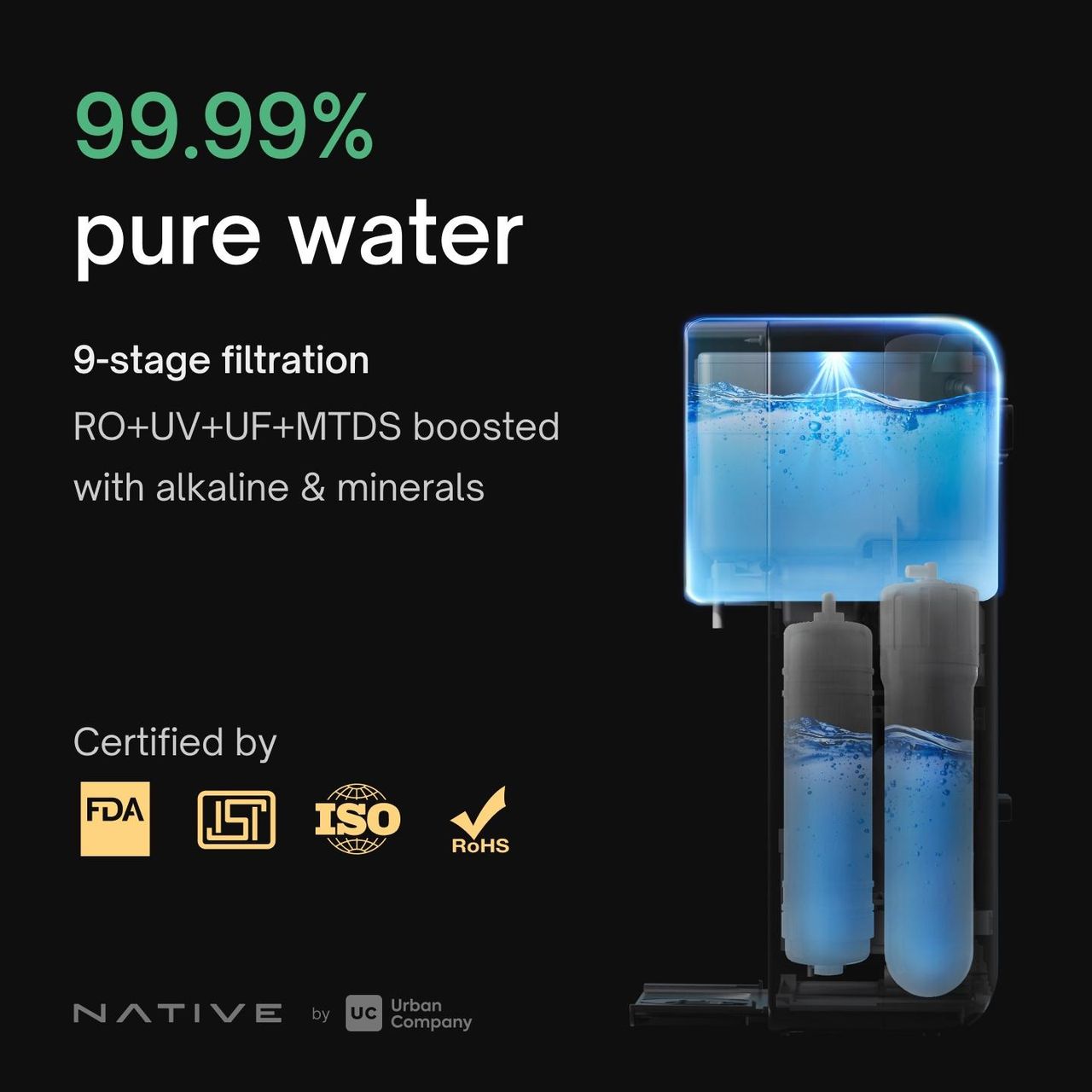 Urban Company Native M1 Water Purifier