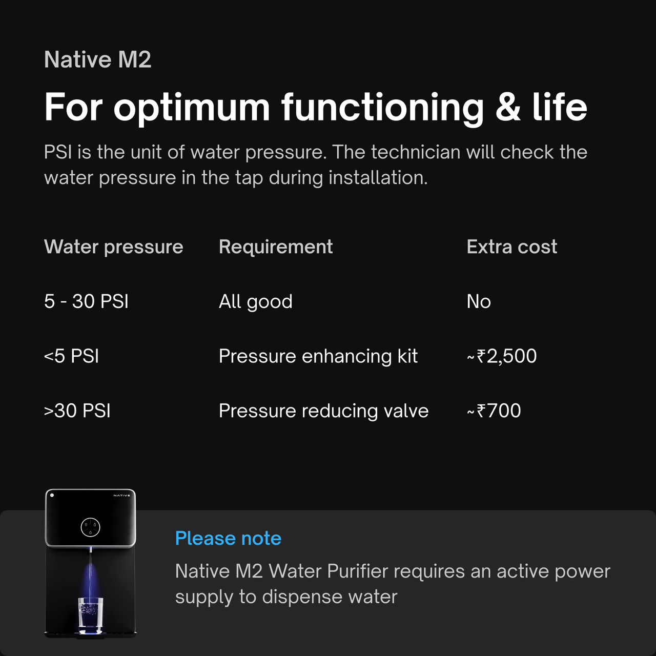 Urban Company Native M2 Water Purifier