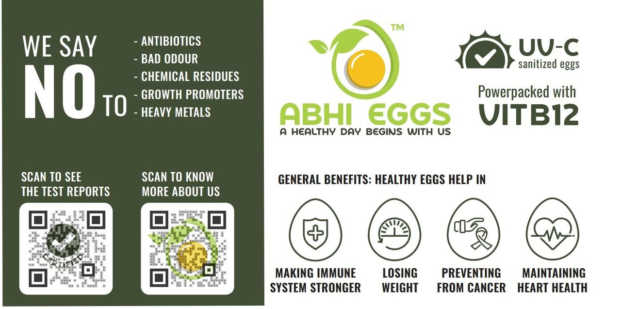 Abhi Nutri + White Eggs With Immunity Boosters 6 pc Combo