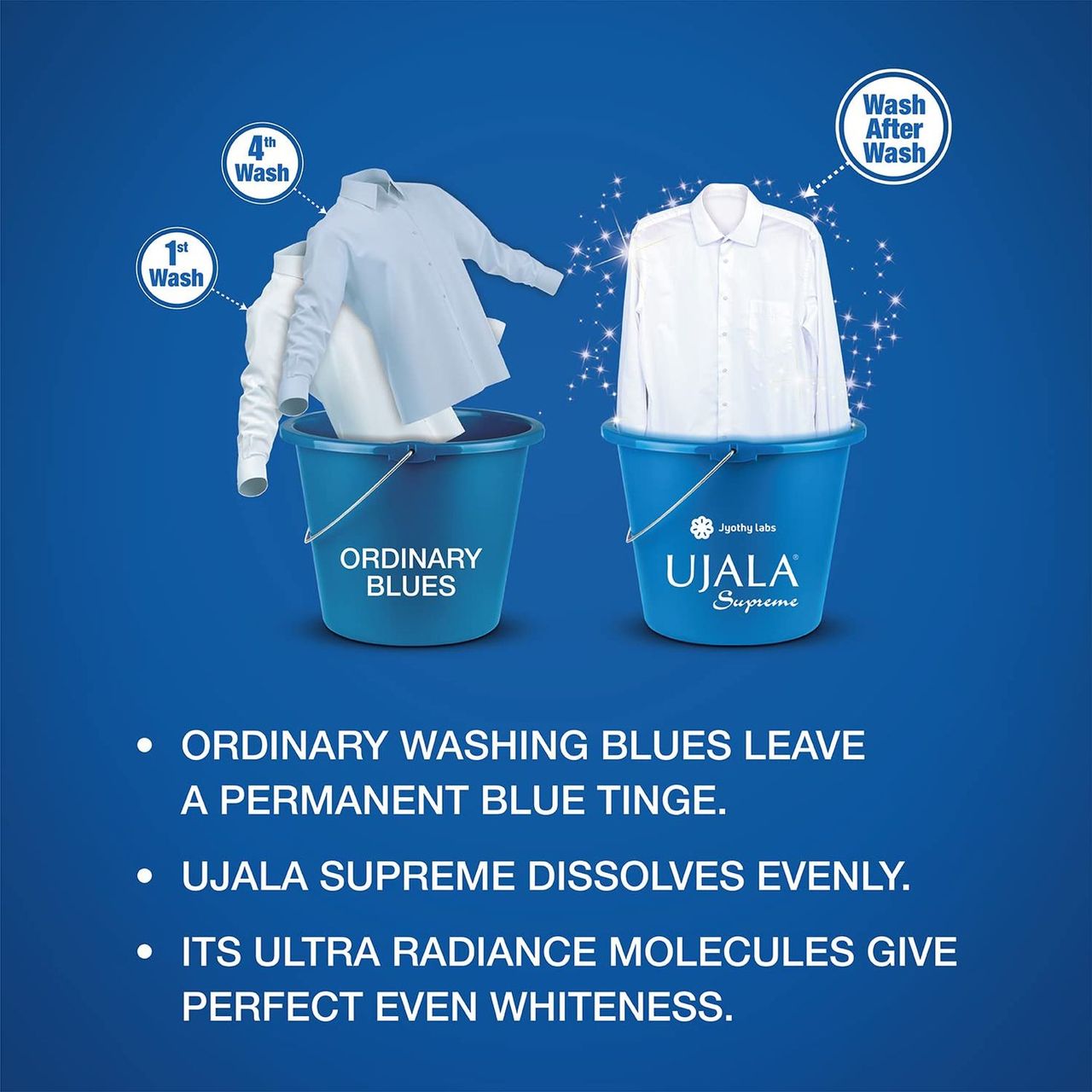 Ujala Supreme Fabric WHitener