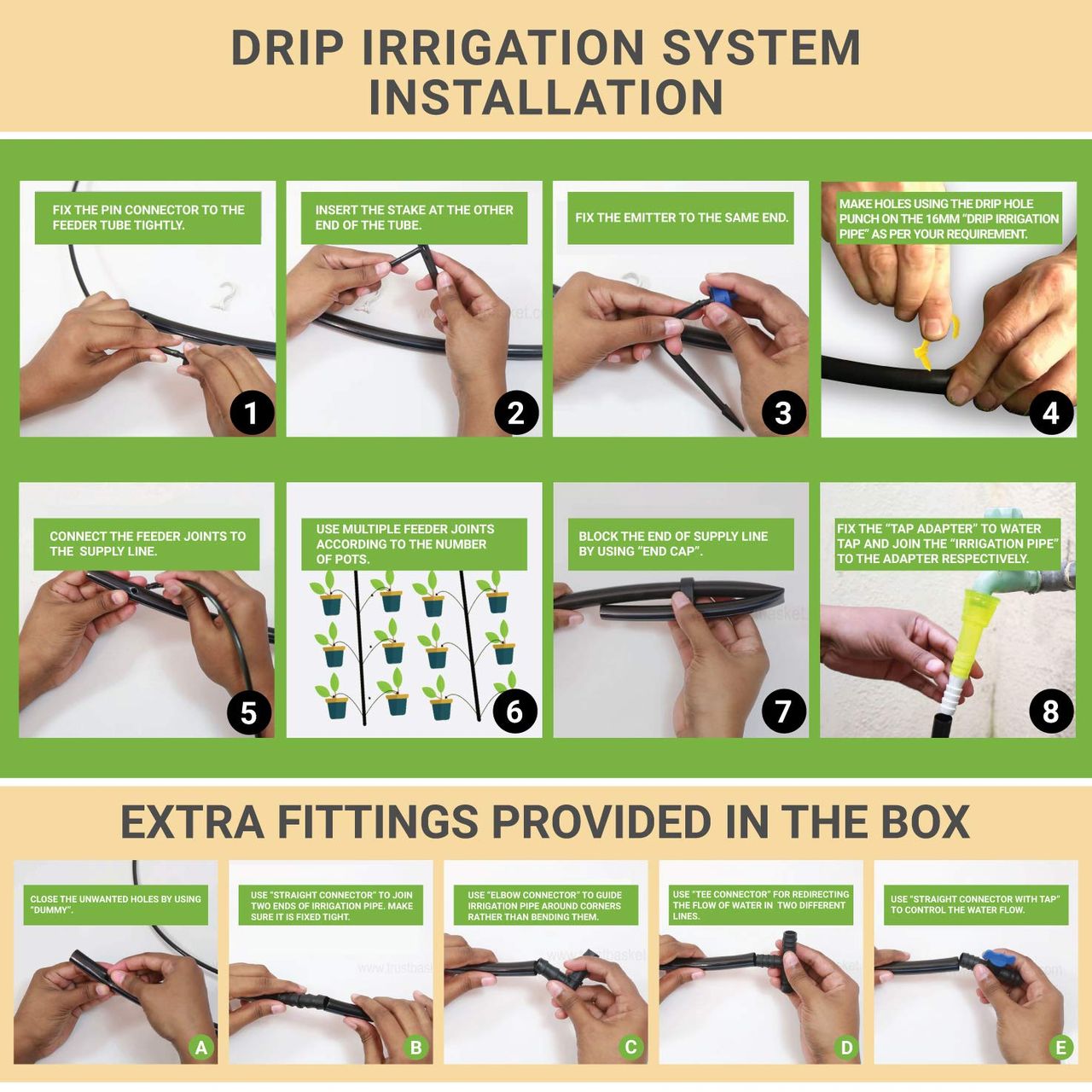 TrustBasket Drip Irrigation Kit | Watering Solution for Up to 50 Plants in Garden & Balcony