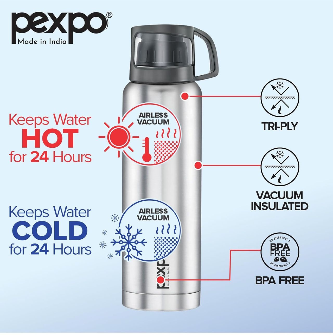 Pexpo Fererro ISI Certified Vacuum Insulated Hot/Cold Steel Flask With Jute Bag - 1.5 L | Silver