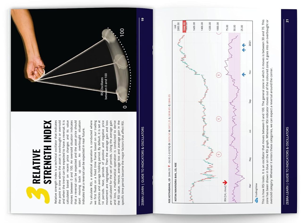 Trading Mastermind Book - Become A Trading Expert From Scratch | | Hardcover