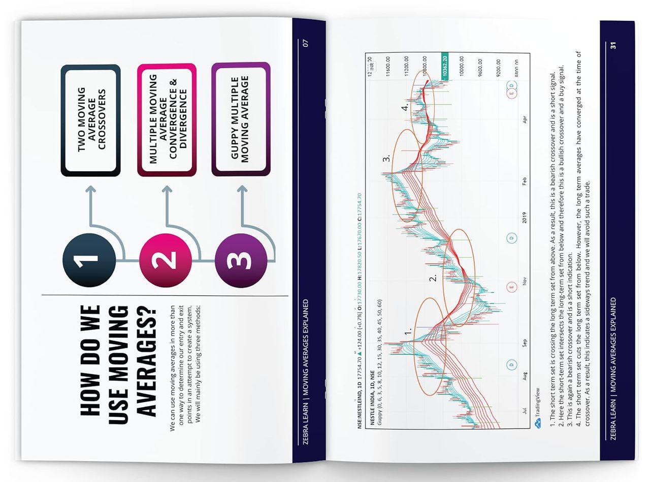 Trading Mastermind Book - Become A Trading Expert From Scratch | | Hardcover