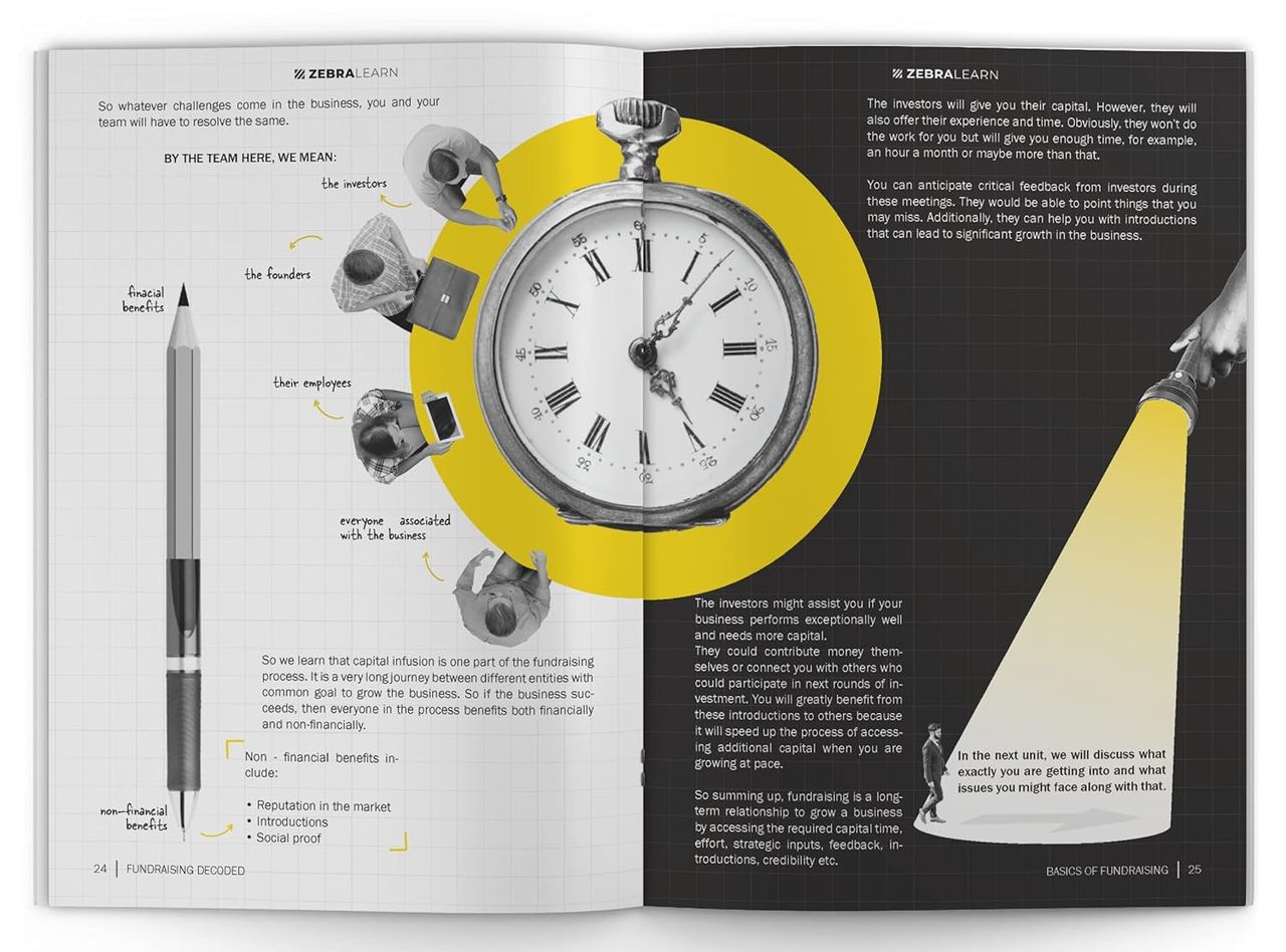 Fundraising Decoded: For First Time Founders & Entrepreneurs | Book