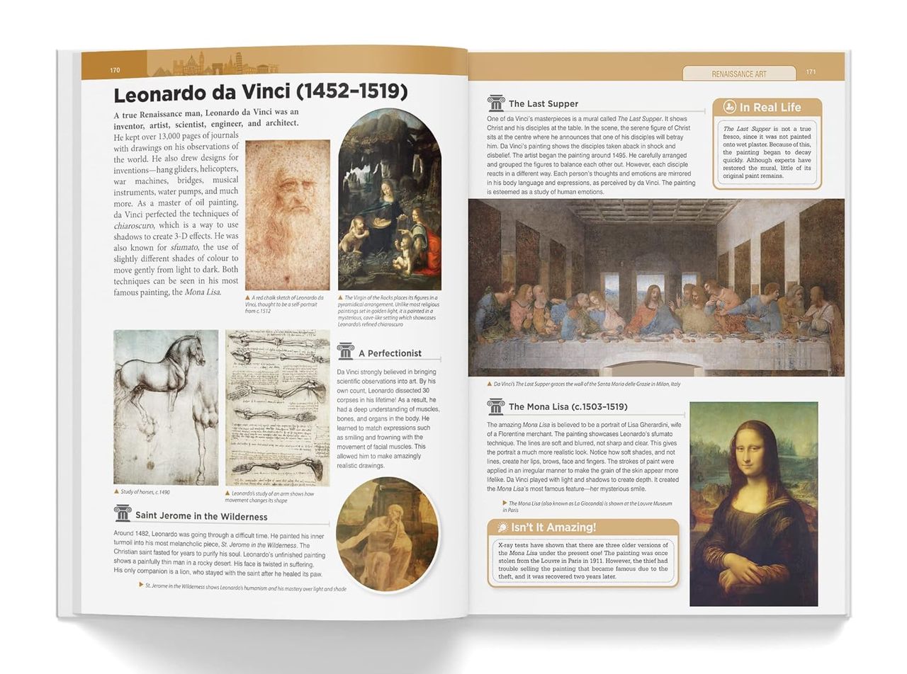 Knowledge Encyclopedia - Inventions and Discoveries