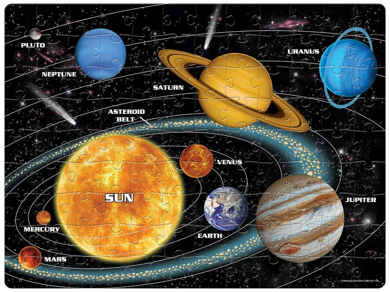 Frank Solar System Puzzle - 108 Pieces Jigsaw Puzzle