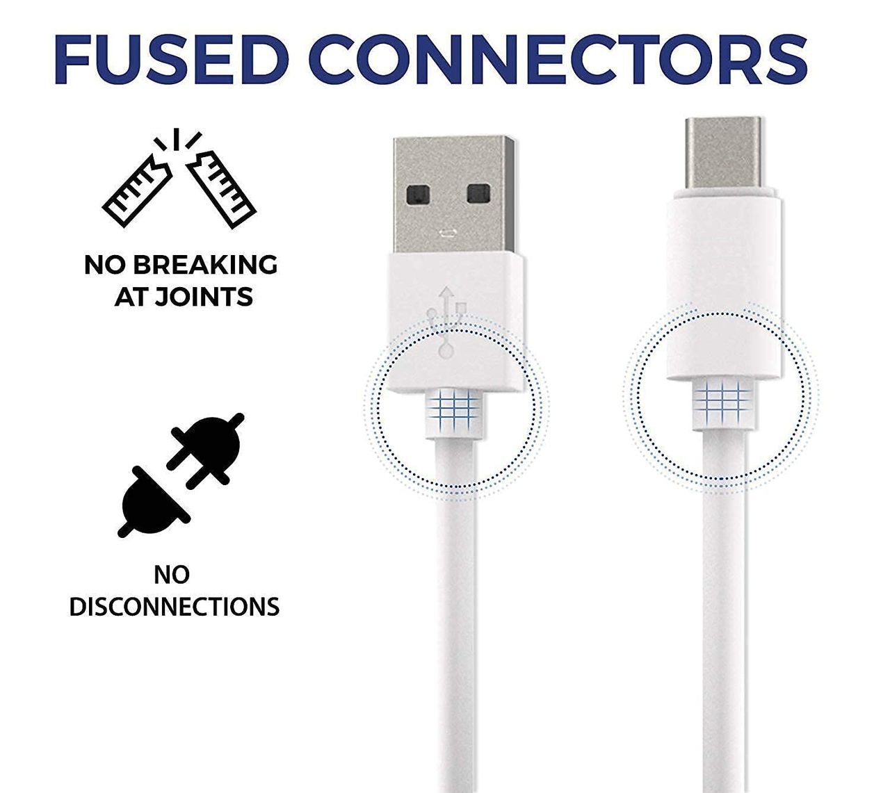 basics IND Fast Charging USB to Type C Charging Cable | White