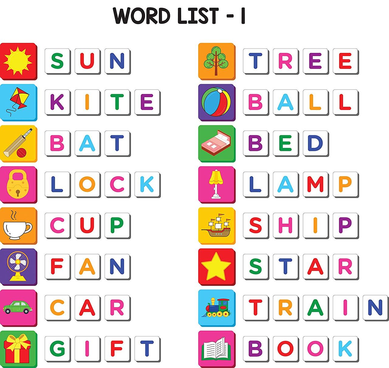 Play Panda Magnetic Learn to Spell Objects with 104 Magnetic Tiles