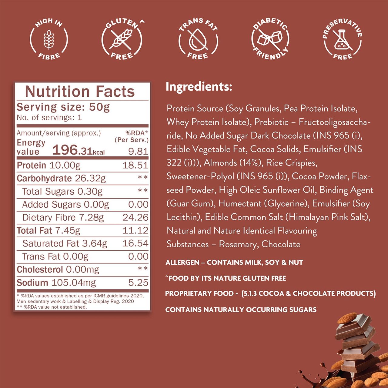 Phab Protein Bar Chocolate Almond Crunch 10g protein 50 g Combo
