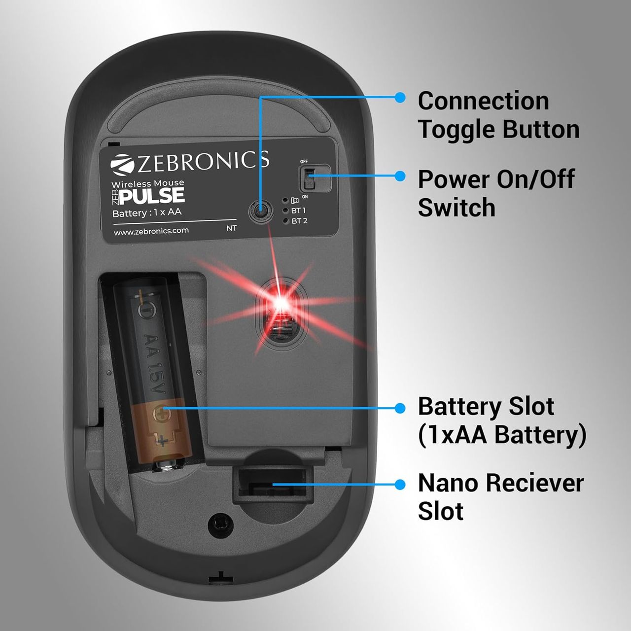 Zeb Pulse Wireless Mouse, Multi Connectivity, Dual Bt, 2.4Ghz, 1200 Dpi Comfortable & Light (Black)