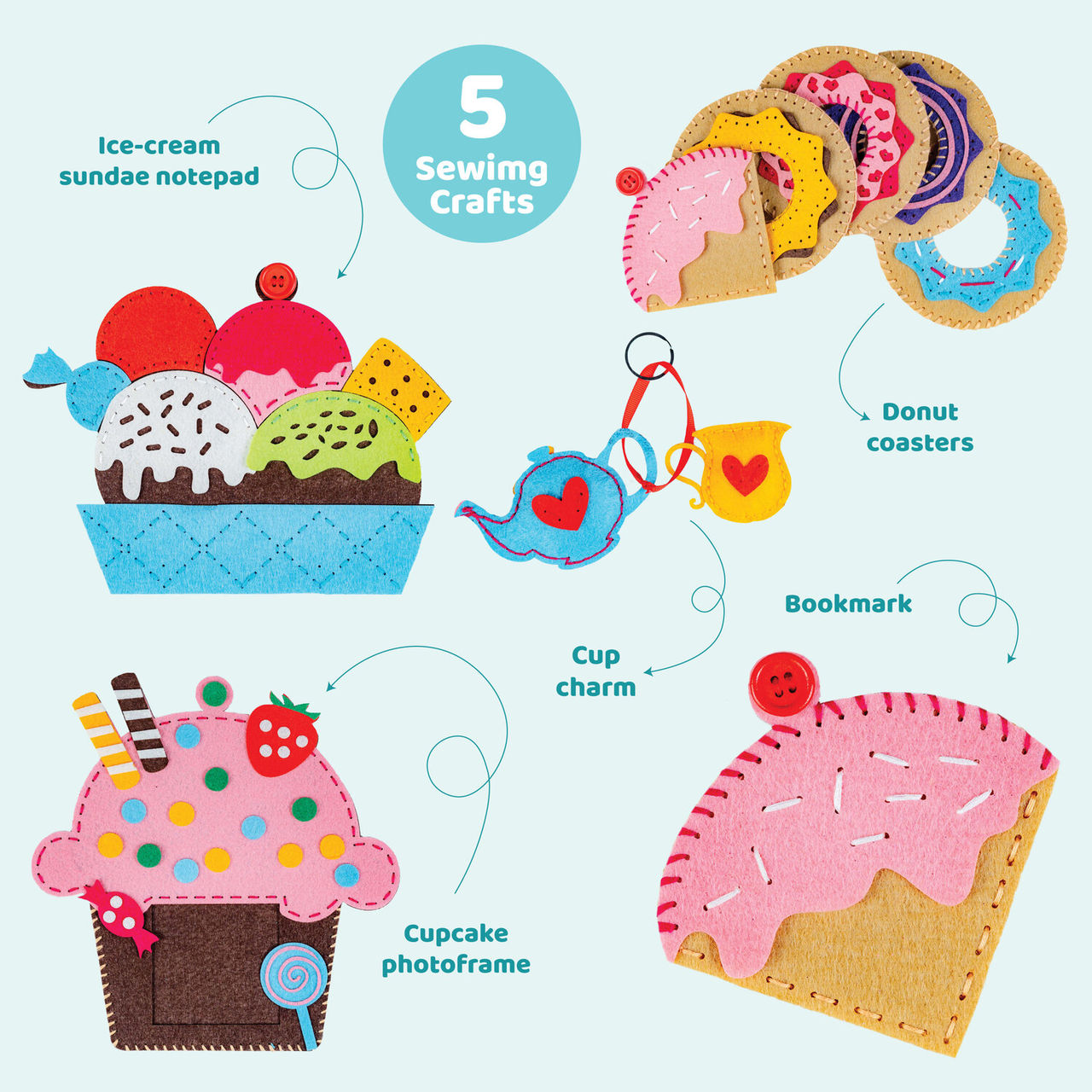 Jackinthebox Learn To Sew - Dessert - Sewing Kit