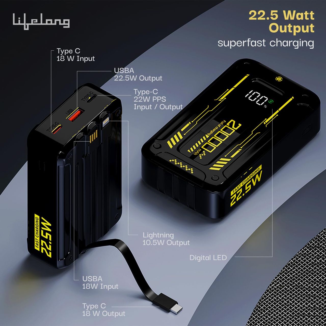 Lifelong Armour 20000 mAh 22.5 W Compact PocketSize PowerBank| 6 Input/Output Port (LLPBBWB20)