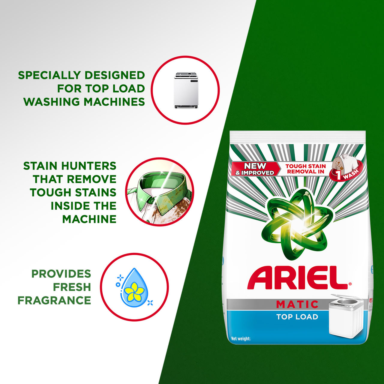 Ariel Matic Detergent Powder Top Load | For Washing Machines 2 kg Combo