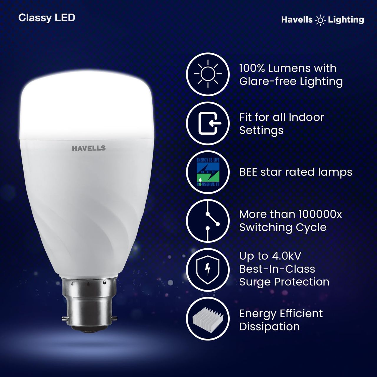 Havells 17W Classy Led Bulb Cool Day Light | B22 Base Holder