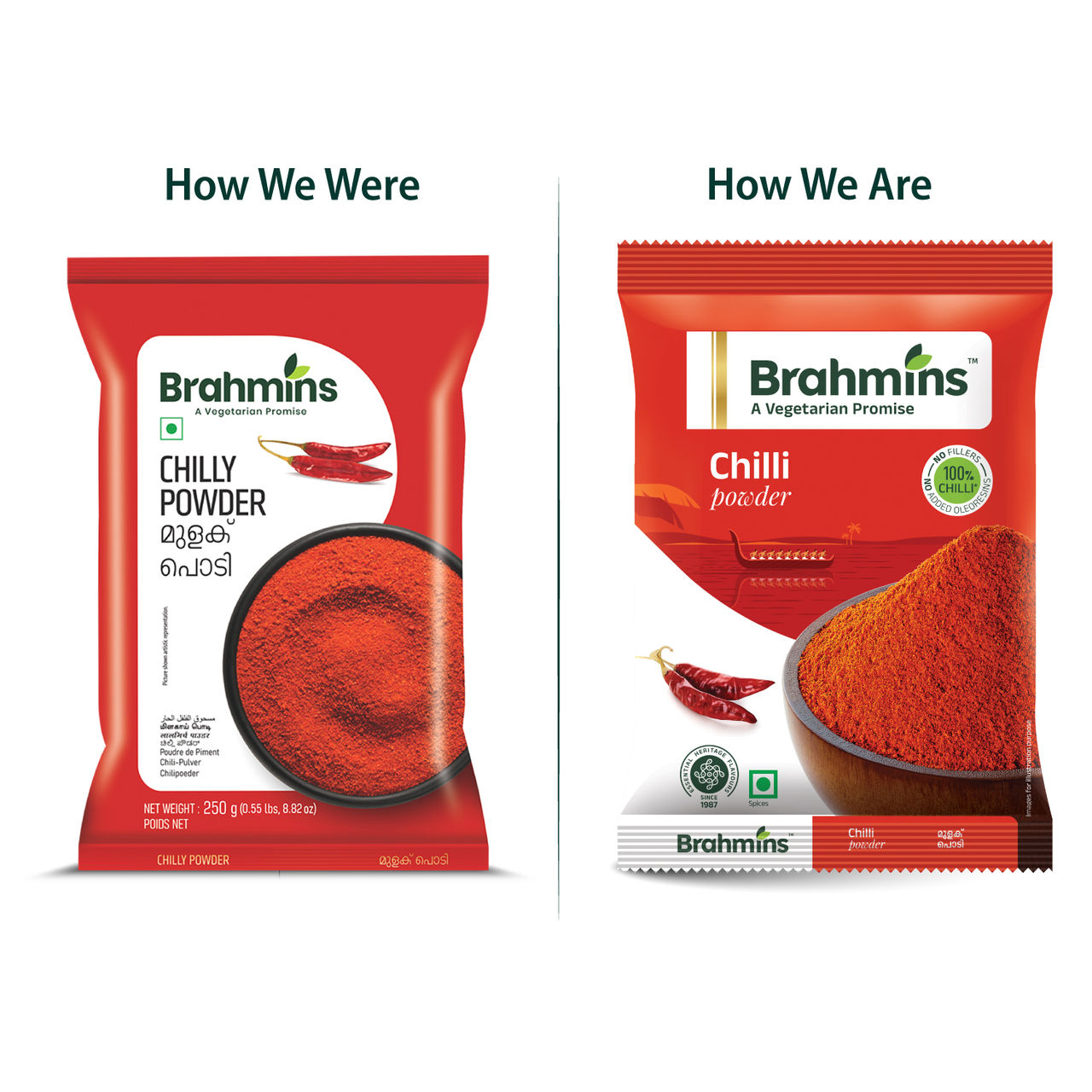 Brahmins Chilli Powder