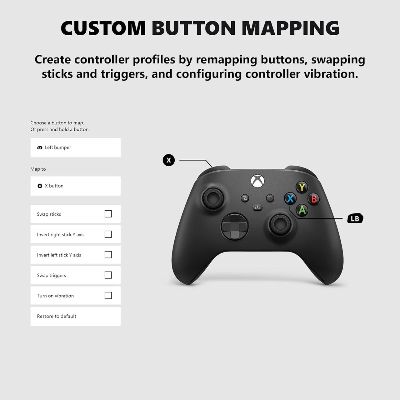 Microsoft Xbox Series X/S Wireless Controller Carbon Black