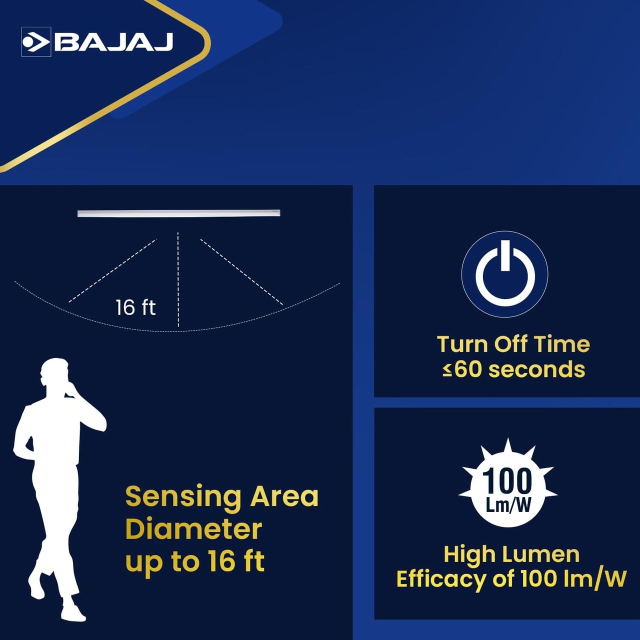 Bajaj Ivora Motion Sensor 20W CDL LED Batten