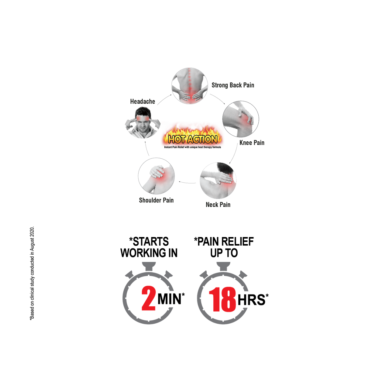 Amrutanjan Maha Strong Pain Balm Combo