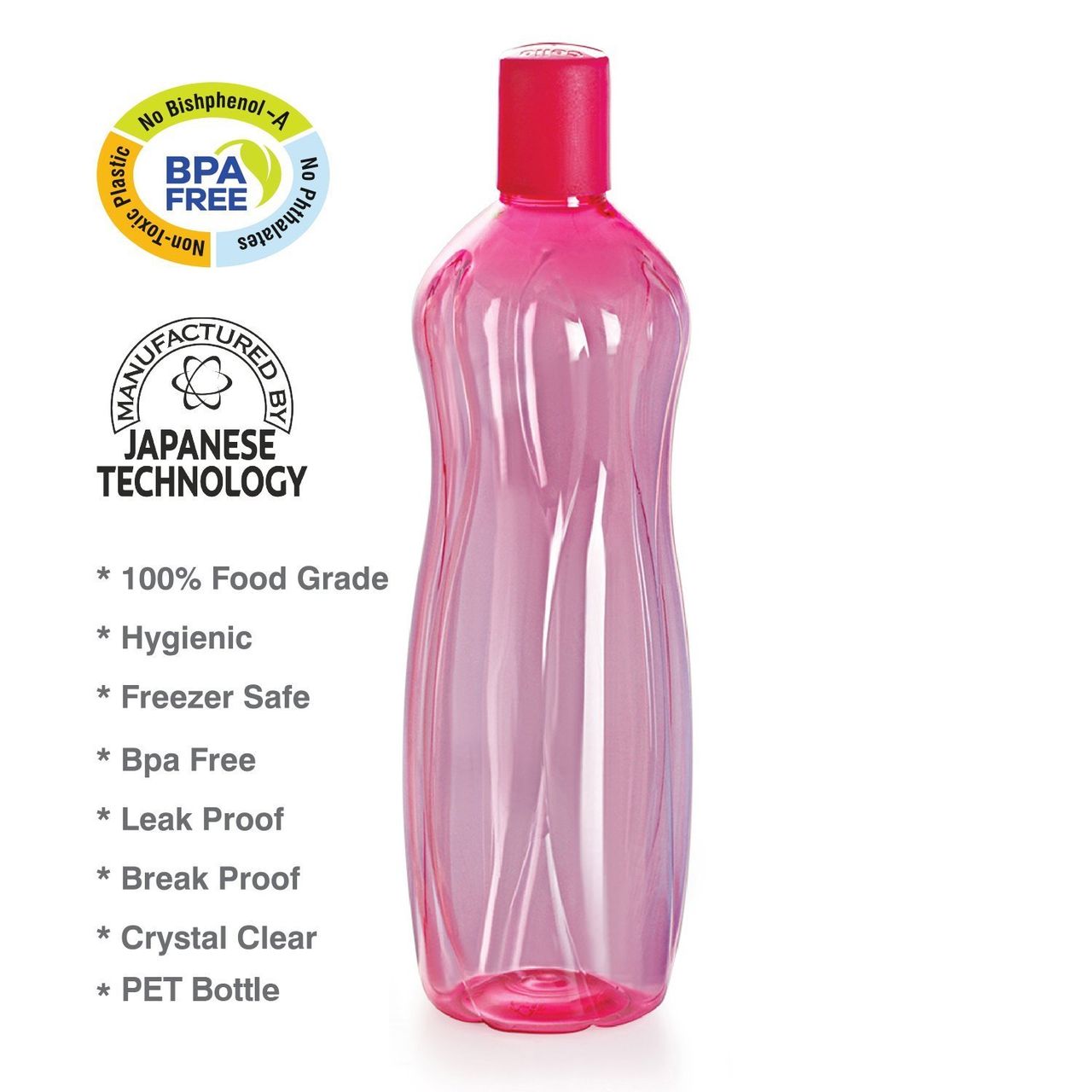 Cello Sipwell Pet Water Bottle | Leak proof and Break proof | 1000ml, Set of 6 | Pink