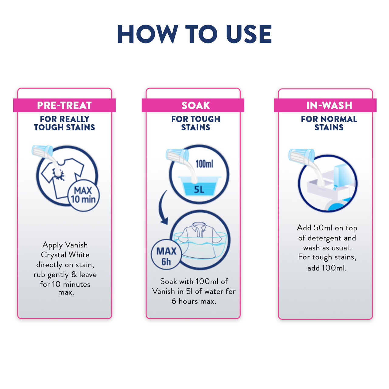 Vanish WHite Detergent Powder | Chlorine Bleach Free