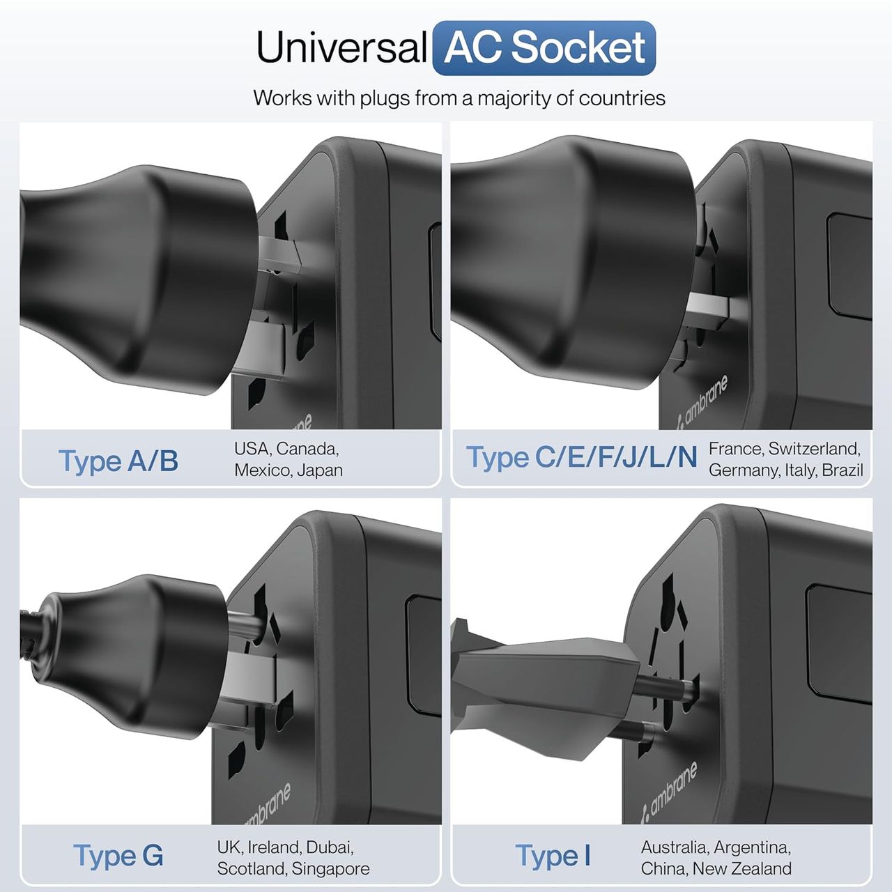 Ambrane Universal Travel Adapter 4 In-1 Fast Charging For Eu, Uk, Usa/Aus & Other Countries