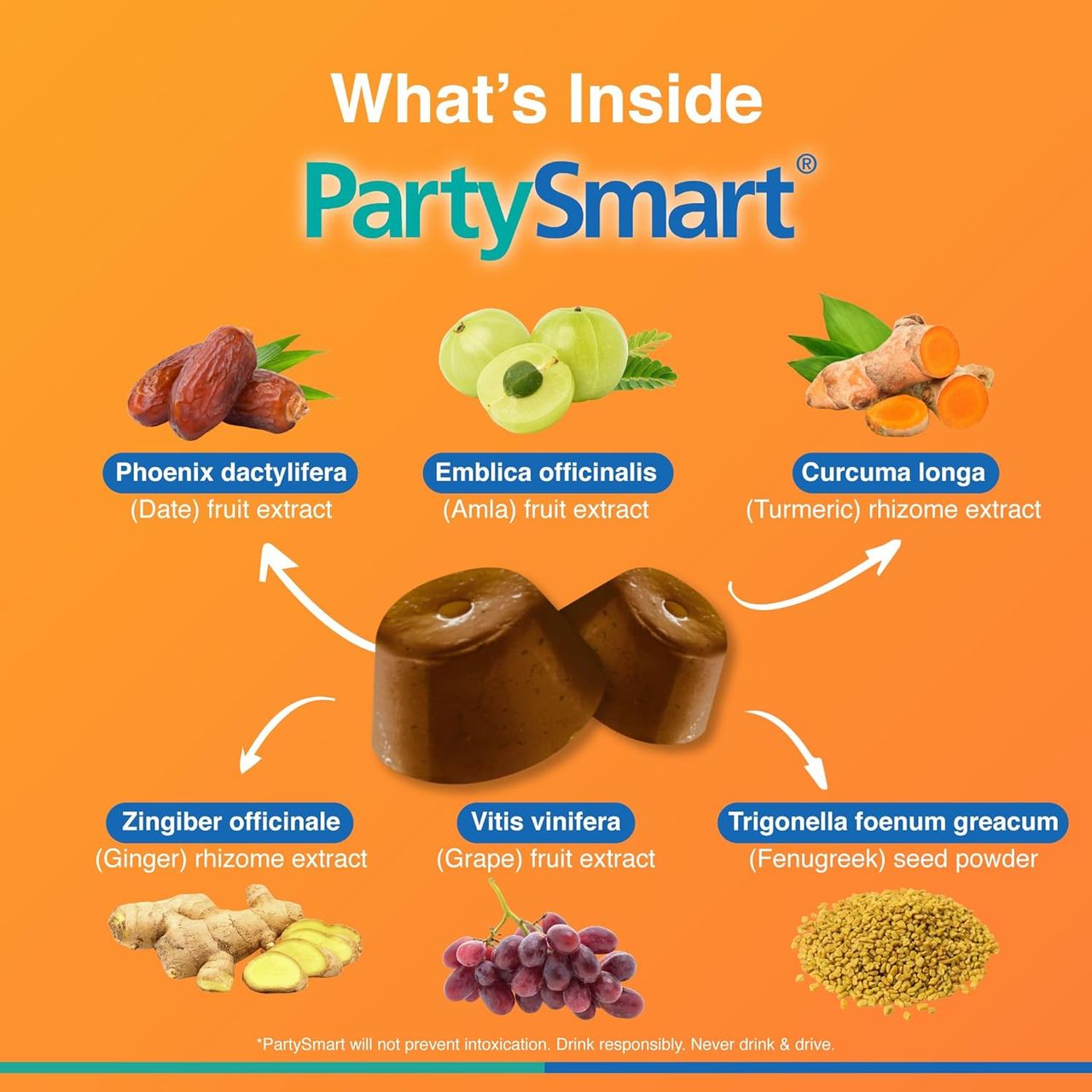 Himalaya Partysmart Gummies 10Nx2