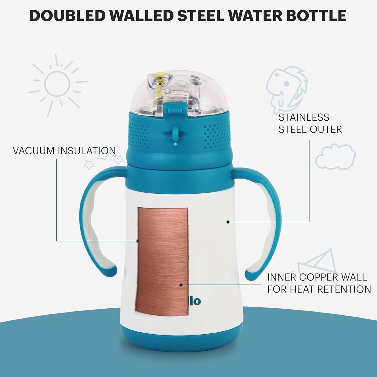 Cello Doodle Kids Flask | 350 Ml | Leak-Proof | Blue