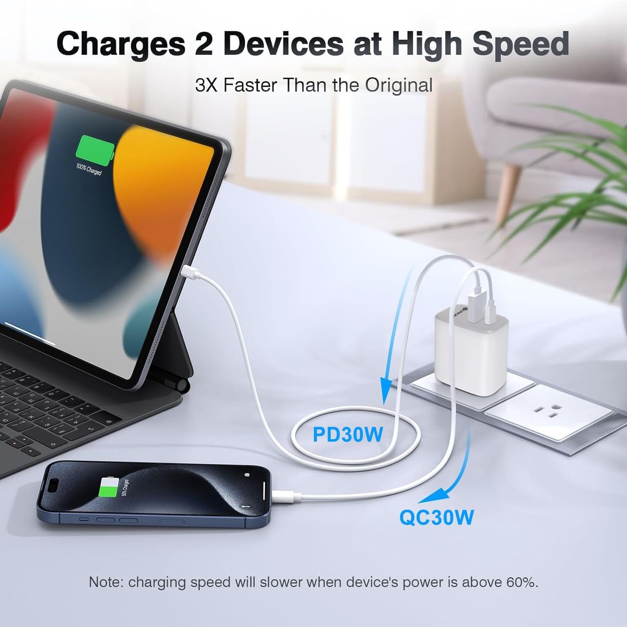 Unigen Unigen 30W Dual Usb-A + Usb-C Wall Charger Compact Design Power Adapter For Fast Charging