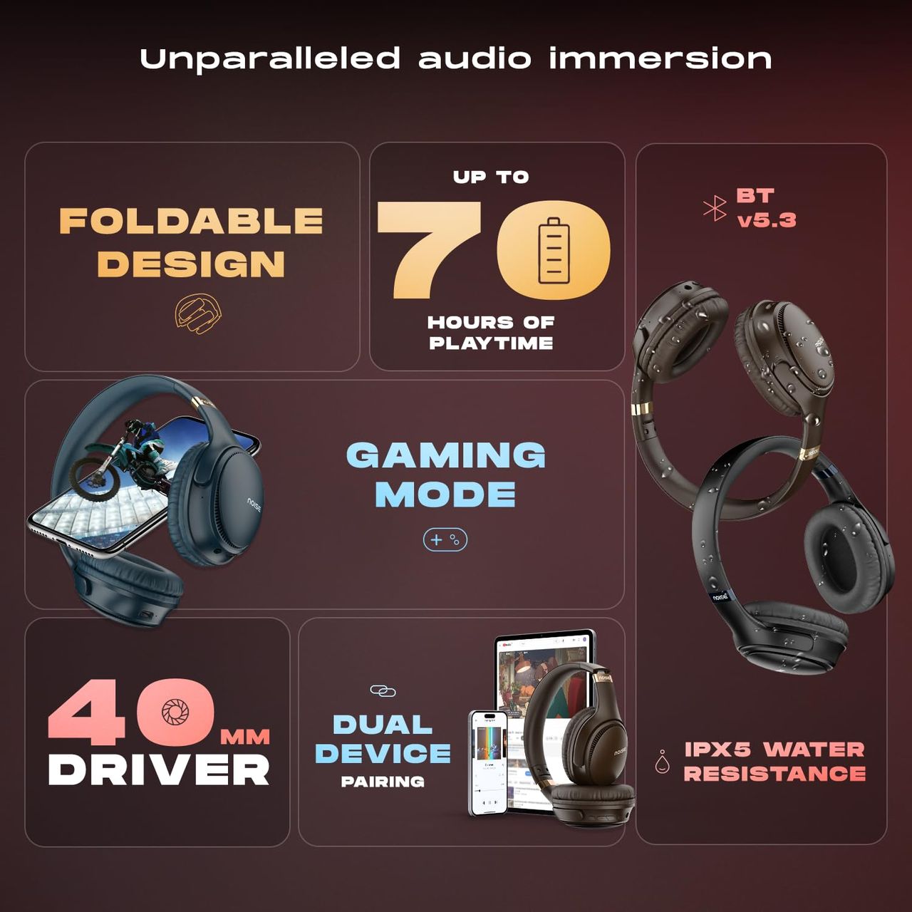 Noise Three Wireless Bluetooth Headphones - Upto 70 Hours |  Dual Device Pairing