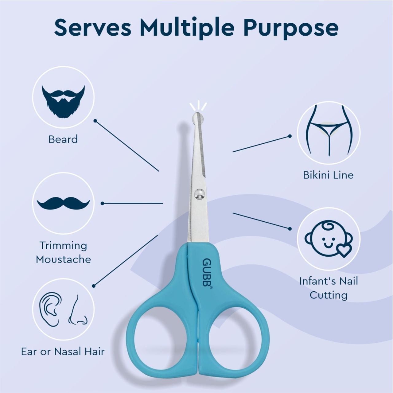 GUBB Safety Scissor