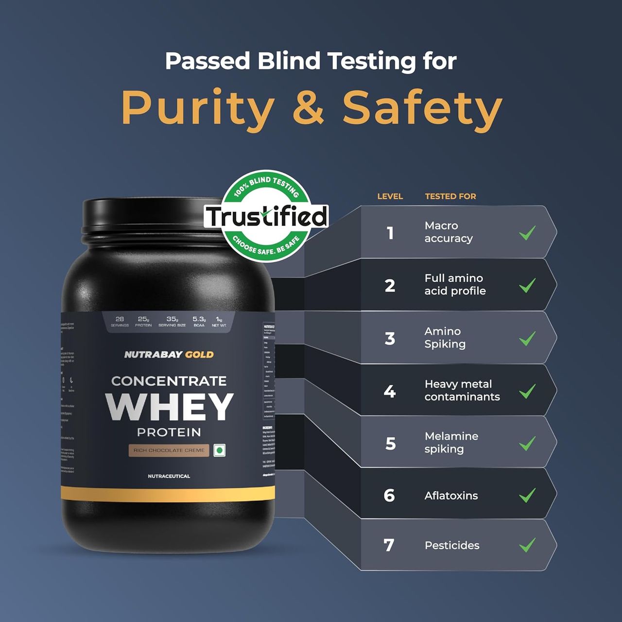 Nutrabay Gold Concentrate Whey Protein Rich Chocolate Creme