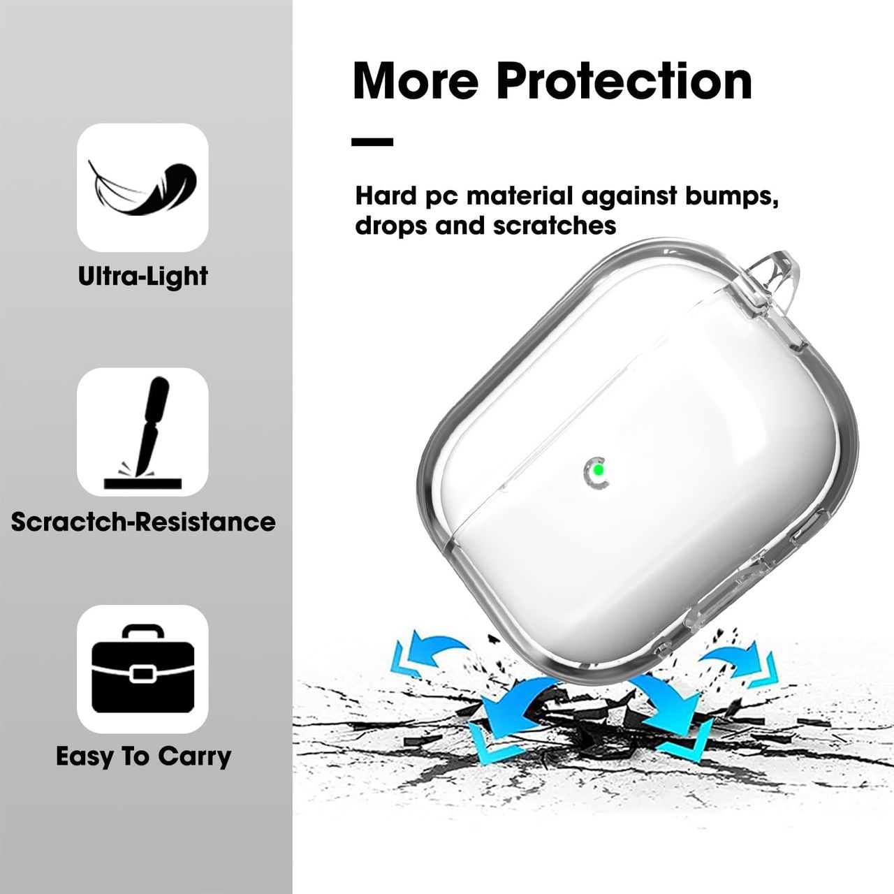 Sounce Silicone Case Cover for AirPods Pro 2 2022 | Shockproof with Keychain & LED Visible | Transparent
