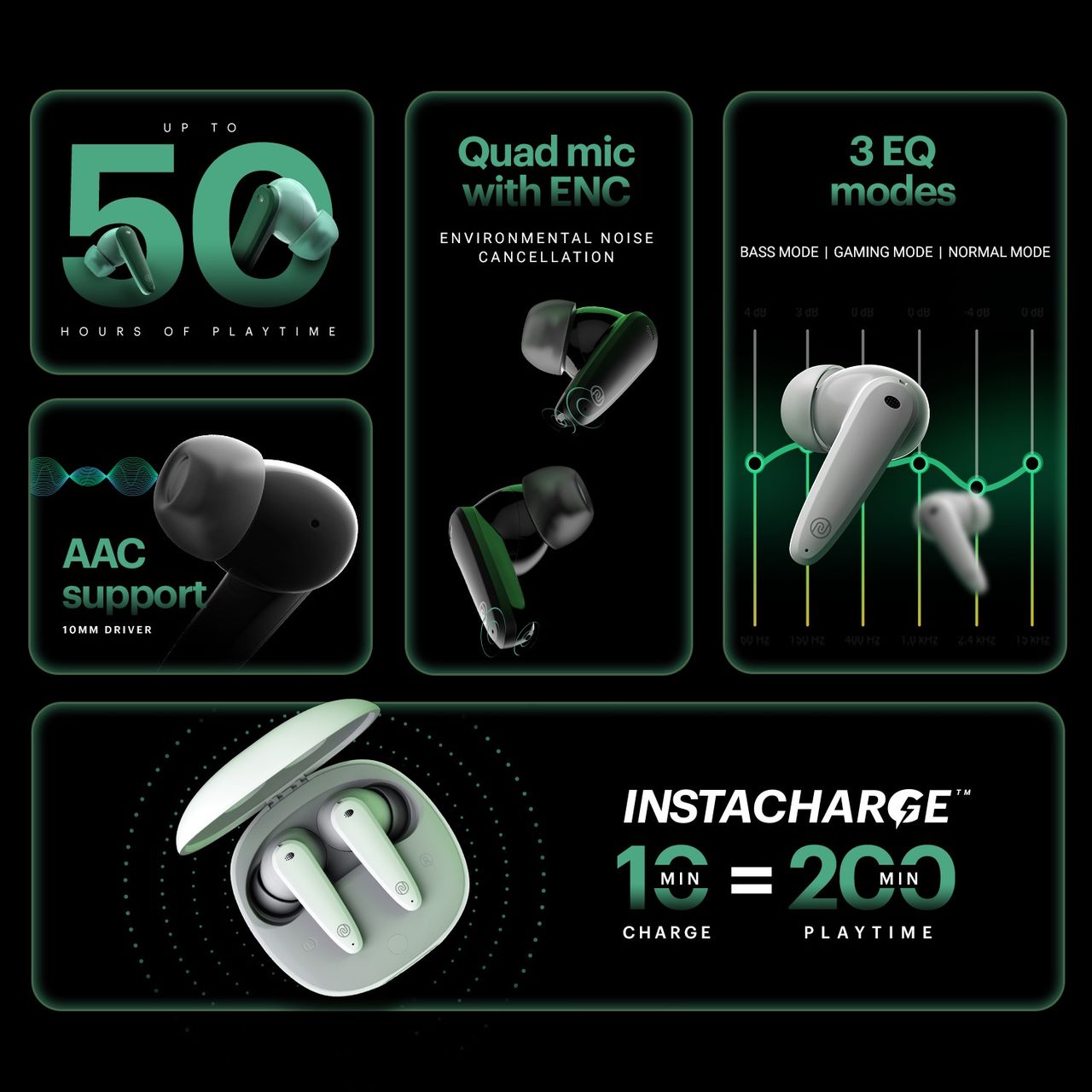 Noise Buds VS404 Truly Wireless Bluetooth Earbuds - Snow White