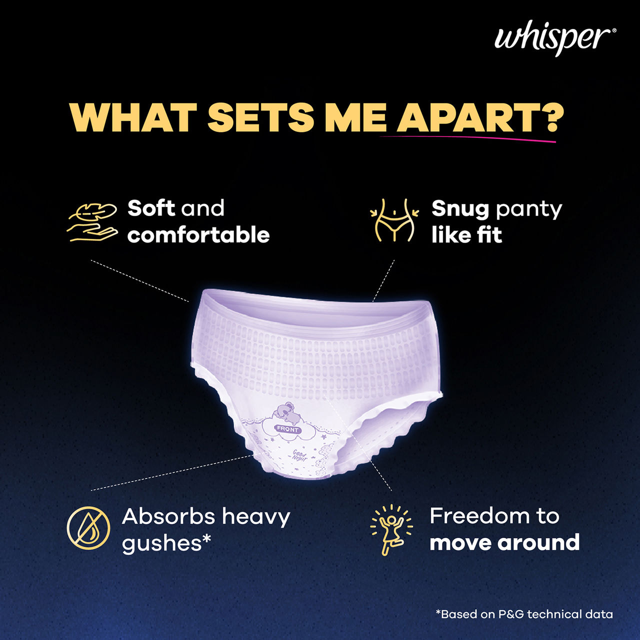 Whisper Super Absorbent Period Panties | M-L