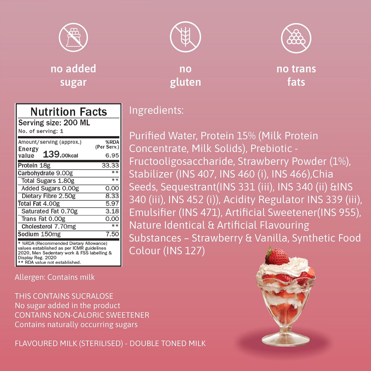 Phab Strawberries & Cream 18G Protein Milkshake 200 ml Combo
