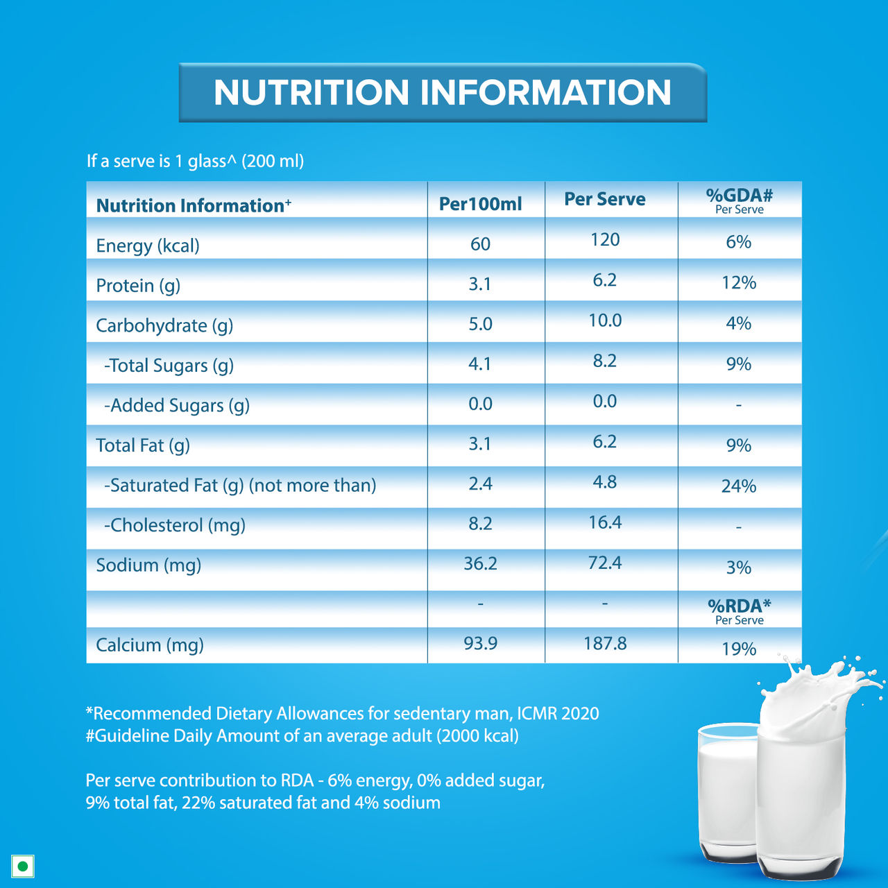 Nestle A+ Toned Milk (Tetra Pack) 1 l Combo