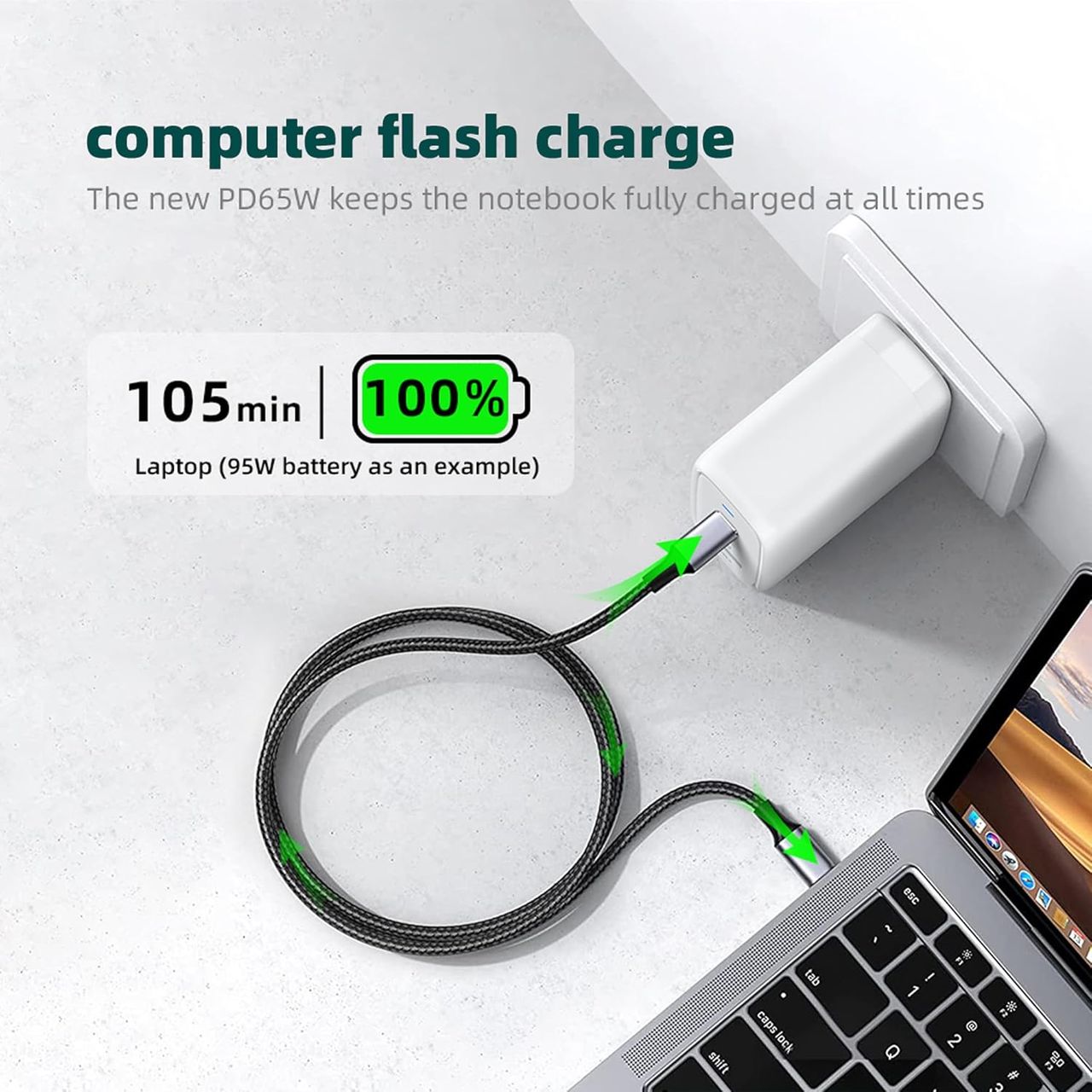 Wayona 65W Gan 3 Port Usb C Charger Supports Samsung Pps Pd 3.0 Qc 3.0/4.0 C (Charger+Cable)White
