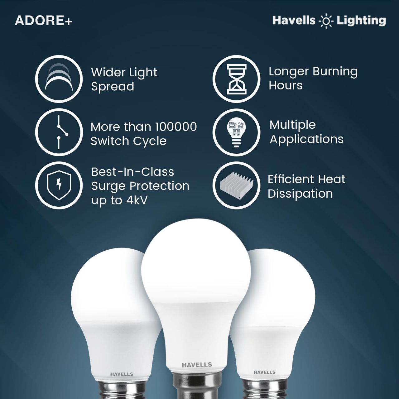 Havells 50W Adore Jumbo Led Bulb Cool Day Light | B22 Base Holder