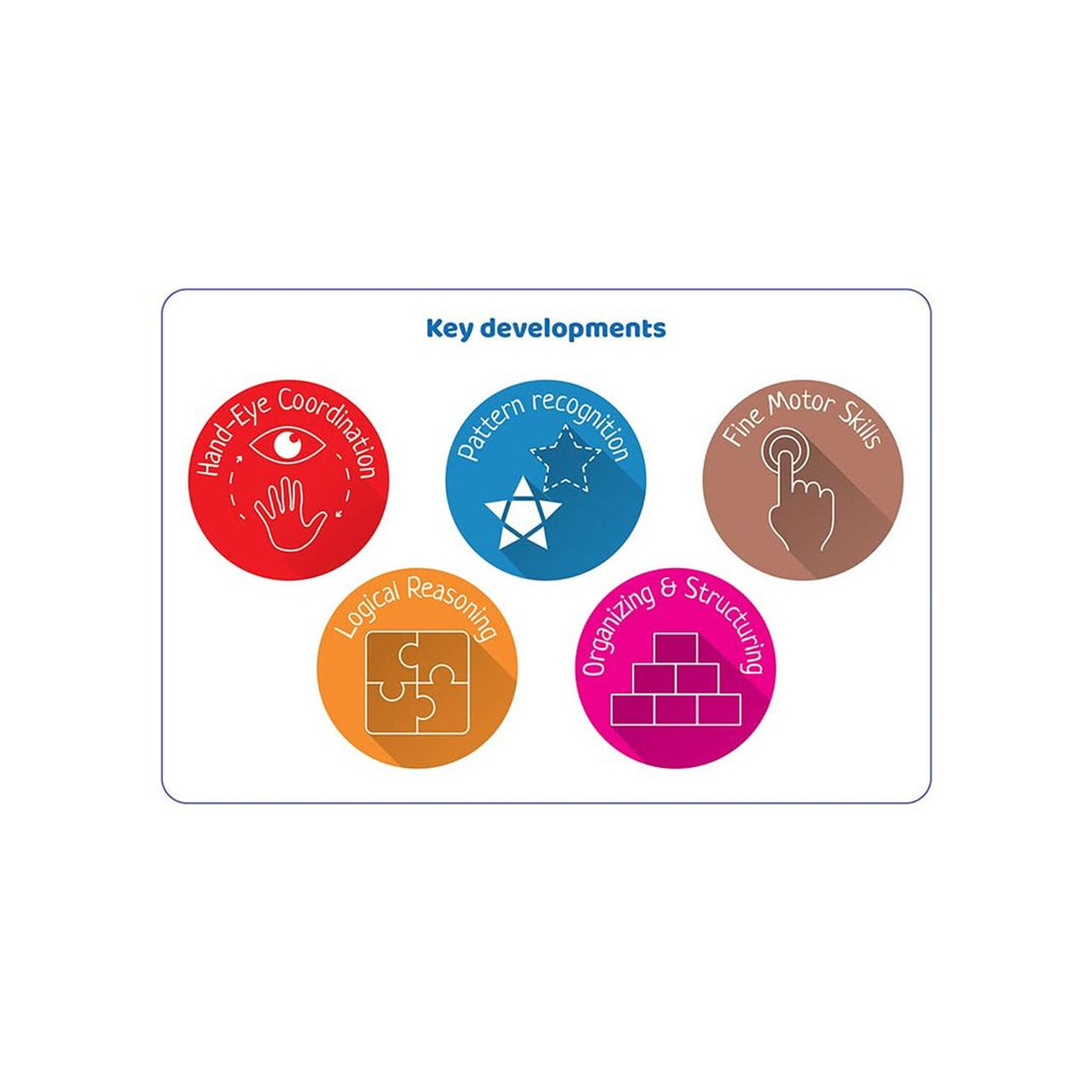 Funvention India Map & Globe | 4 In 1 Educational Puzzle for kids