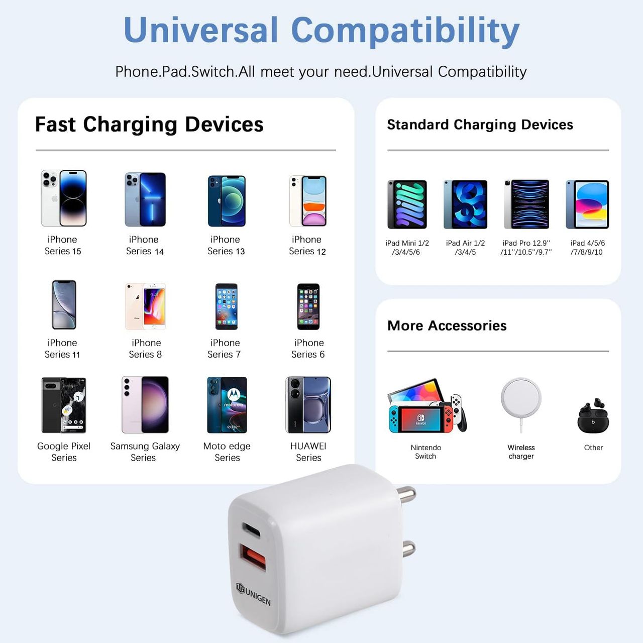 Unigen Unigen 30W Dual Usb-A + Usb-C Wall Charger Compact Design Power Adapter For Fast Charging