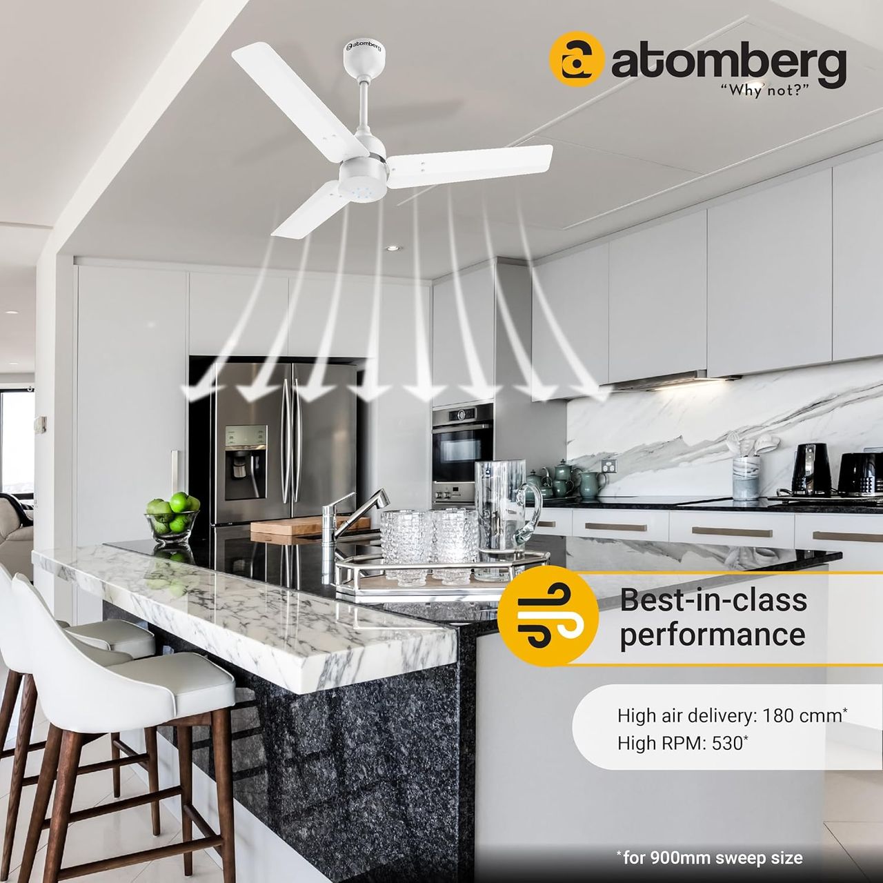 Atomberg Renesa BLDC Ceiling Fan,900mm,Remote Control,BEE 5 Star Rated,LED Indicators,Gloss White