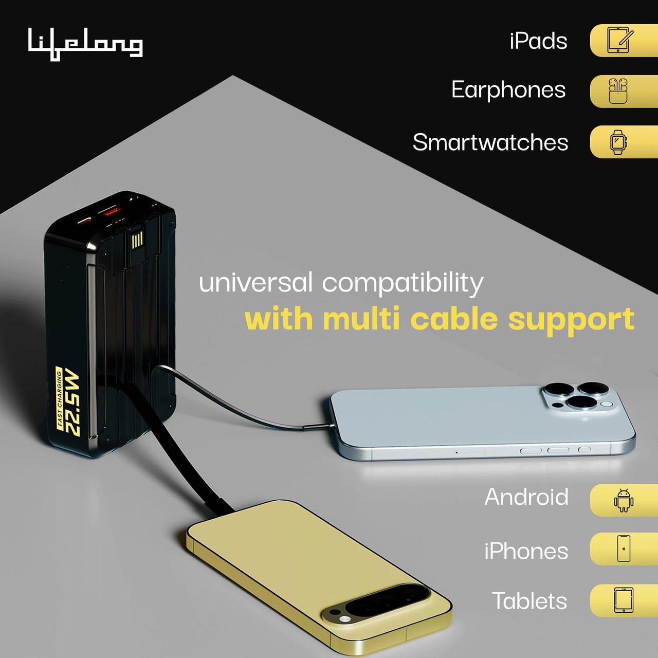 Lifelong Armour 20000 mAh 22.5 W Compact PocketSize PowerBank| 6 Input/Output Port (LLPBBWB20)